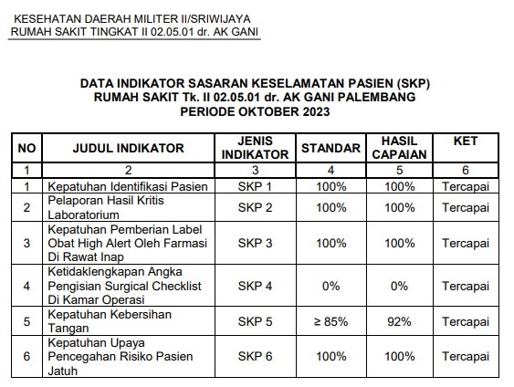 skp-pmkp